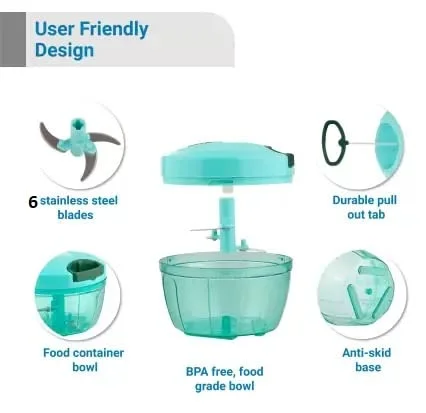Mummas-LIFE-Compact 2 in 1 Chopper with 6 Blades | Complete Guide 2024